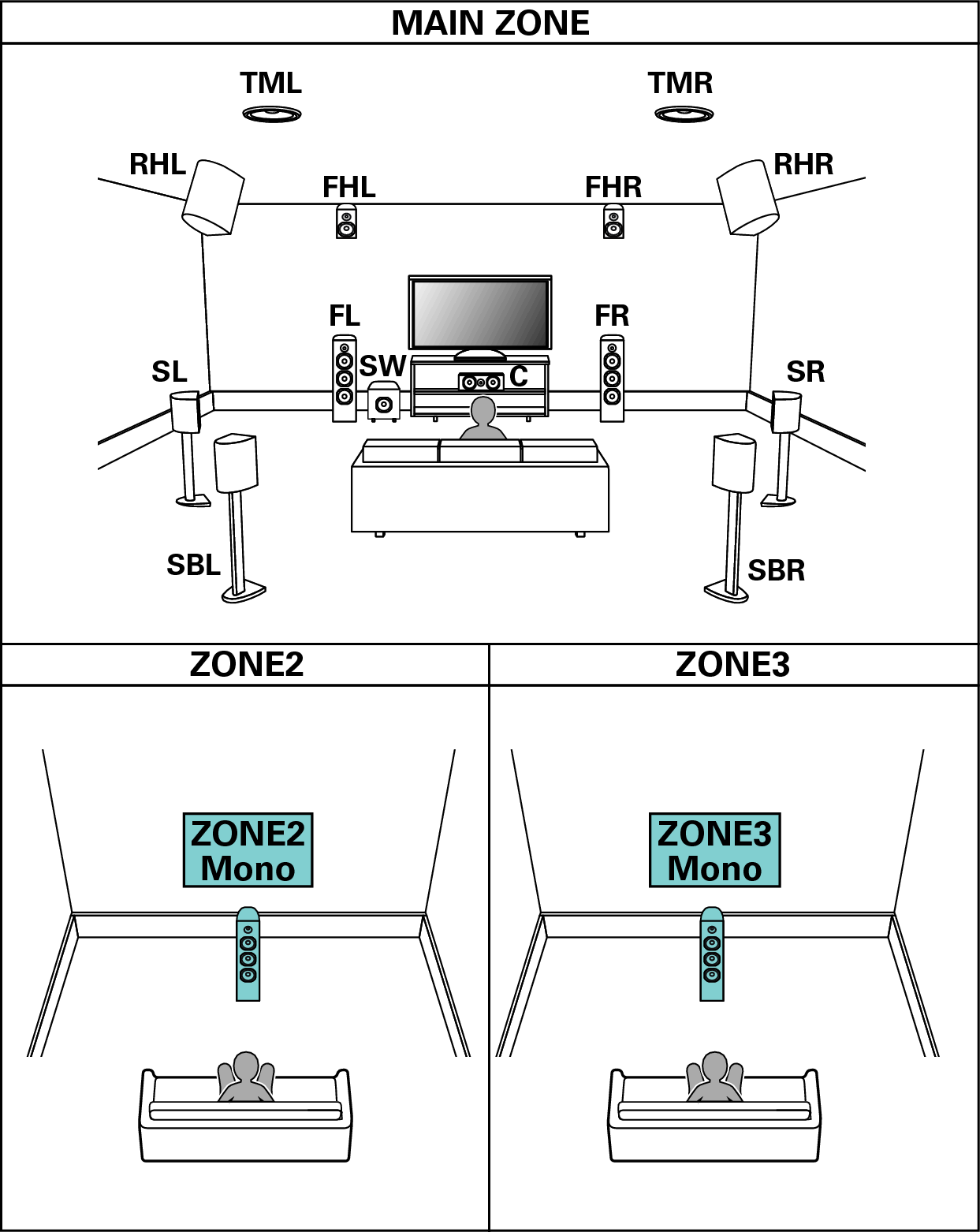 Pict SP Layout 13.1 1ch